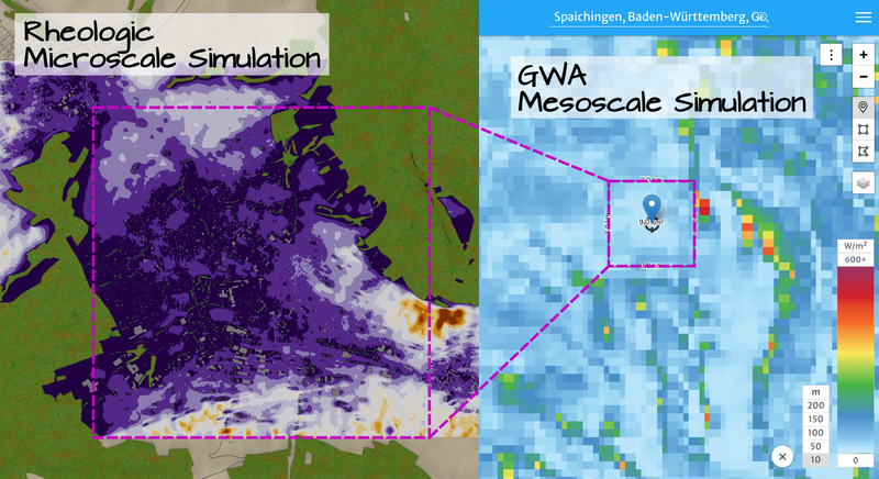 Comparison of microscale and mesoscale wind simulations.